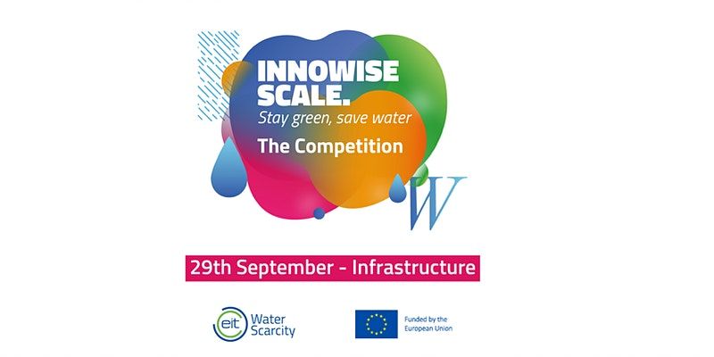 Call for innovations marketing support, INNOWISE